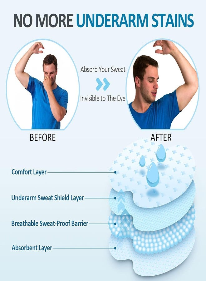 MADHYA 10 Non Visible Sweat Pads for Men and Women, Disposable Armpit Shields to Combat Sweat, Reclaim Your Confidence with Our Underarm Pads for All-Day Protection, Easy Absorb and Neutralize Odors - Image 5